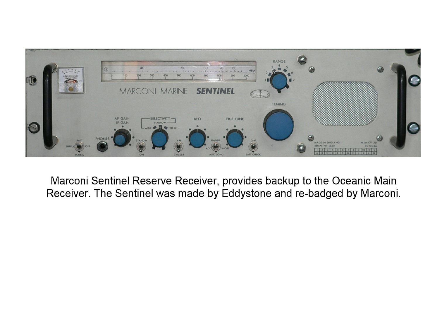 Sentinel Reserve Receiver